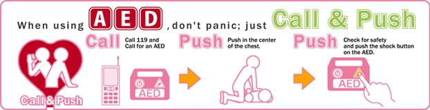 When using AED, don't panic; just Call & Push.